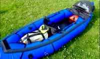 Inflatable Kayaks & Packrafts