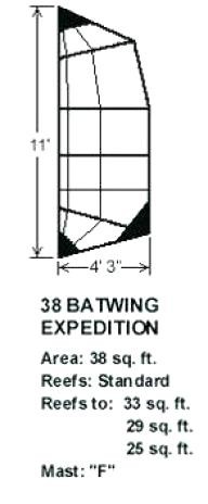 balogh 38 Batwing Expedition