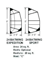 balogh 24 Batwing Expedition