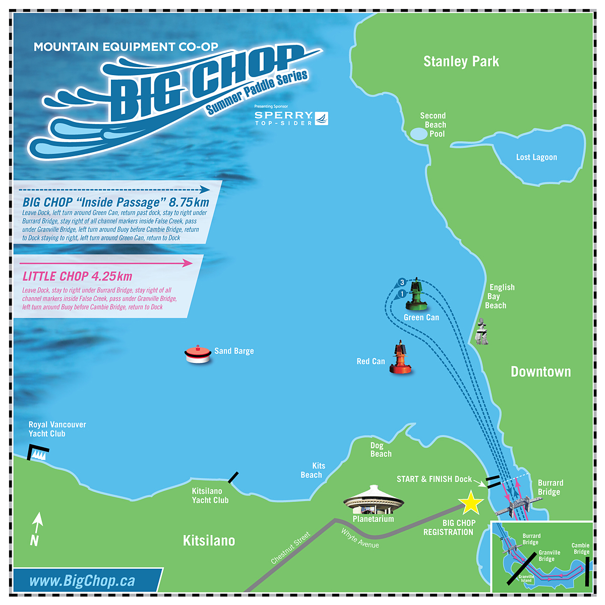 Big Chop Summer Paddle Series#Race 6