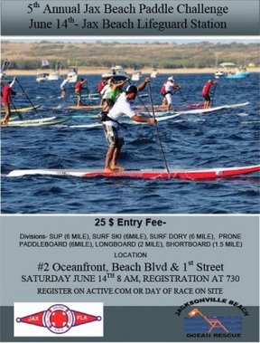 5th annual Jax Beach Paddle Challenge