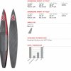 Sprint 14&#039;0&quot; x 24&quot; - _sprint14mul24-1383236588