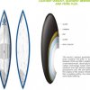 Touring 14&#039;0&quot; x 30&quot; - _tourinf14starboard-cons-1383558817