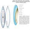 Astro Touring 12&#039;6&quot; - _astrotandem126a-1383646864