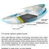 Pro 7&#039;4&quot; x 25.5&quot; Brushed Carbon - _conbrushedcarbon-1389625917