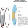 WindSUP 9&#039;0&quot; - _windsup12cons-1383807650