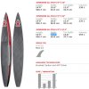 All Star 14&#039;0&quot; x 25&quot; - _allstar3-1383151148