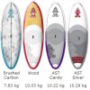 Wide Point 8&#039;10&quot; - 13510_widepoint810b-1383034913