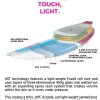 Tiki Fit AST Candy 11&#039;2&quot;X 30&quot; - _tikifit112astcons-1413199763