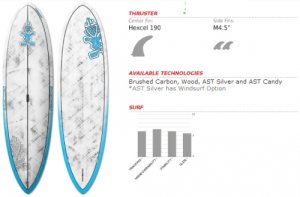 Element 9&#039;8&quot; - _element-1383046003