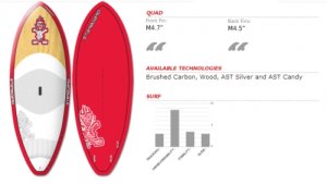 Wide Point 7&#039;8&quot; - _starboard78-1383035748
