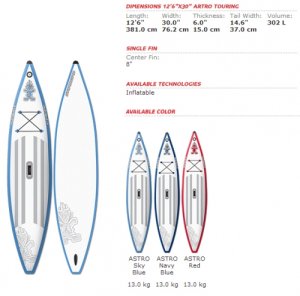 Astro Touring 12&#039;6&quot; - _astrotandem126-1383646864