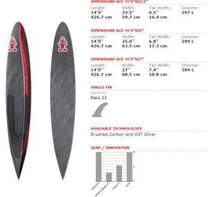 Ace 14&#039;0&quot; x 27&quot; - _ace2712-1383203892