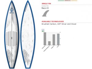 Touring 12&#039;6&quot; x 32&quot; - _tourinf12starboard-1383559528