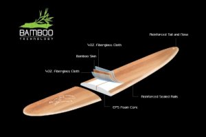 Touring 10&#039;6&quot; - _bambootech-1377668359