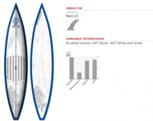 Touring 12&#039;6&quot; x 30&quot; - _tourinf12starboard30a-1383560161