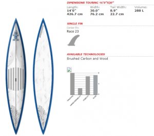 Touring 14&#039;0&quot; x 30&quot; - _tourinf14starboard-1383558817