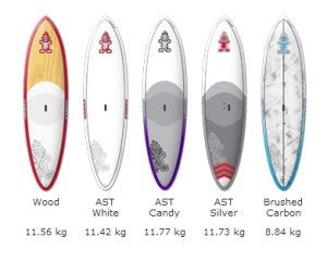 Wide Point 10&#039;5&quot; - _widepoint-1382885138